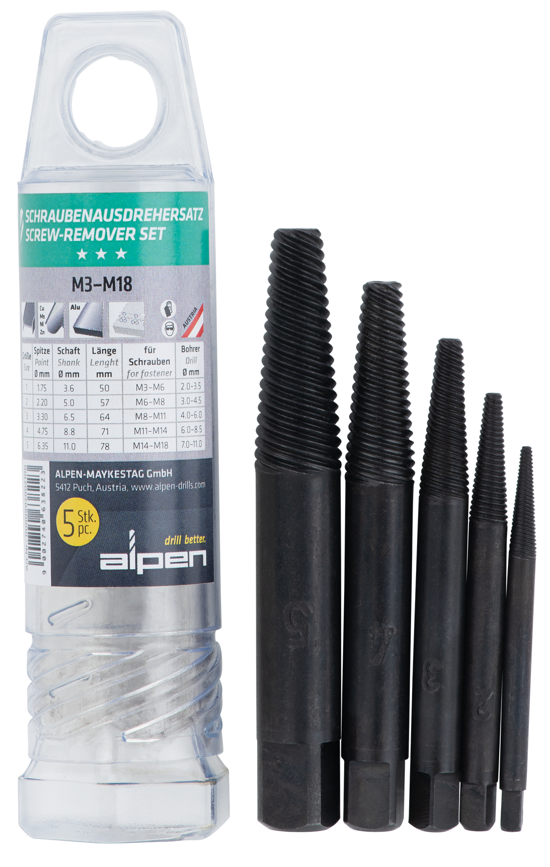Schraubenausdrehersatz M3-M18 Schraubenausdrehersatz M3-M18