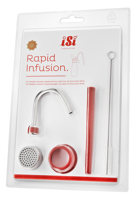 Infusions Set Rapid