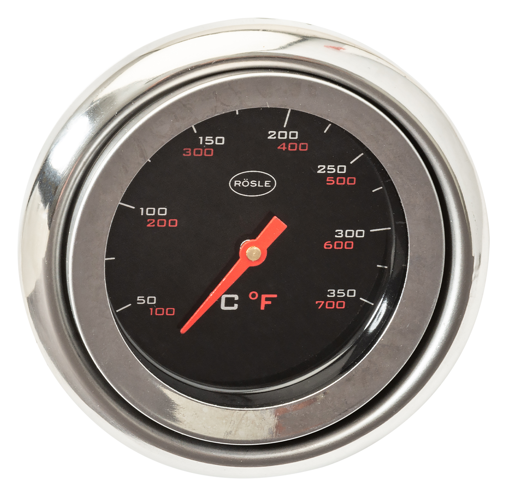 Thermometer m. Mutter Magnum Thermometer m. Mutter Magnum