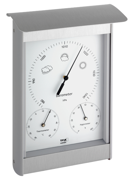 Aussenwetterstation Alu 21.6cm