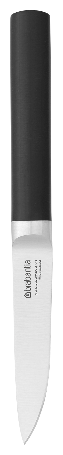 Rüstmesser Profile